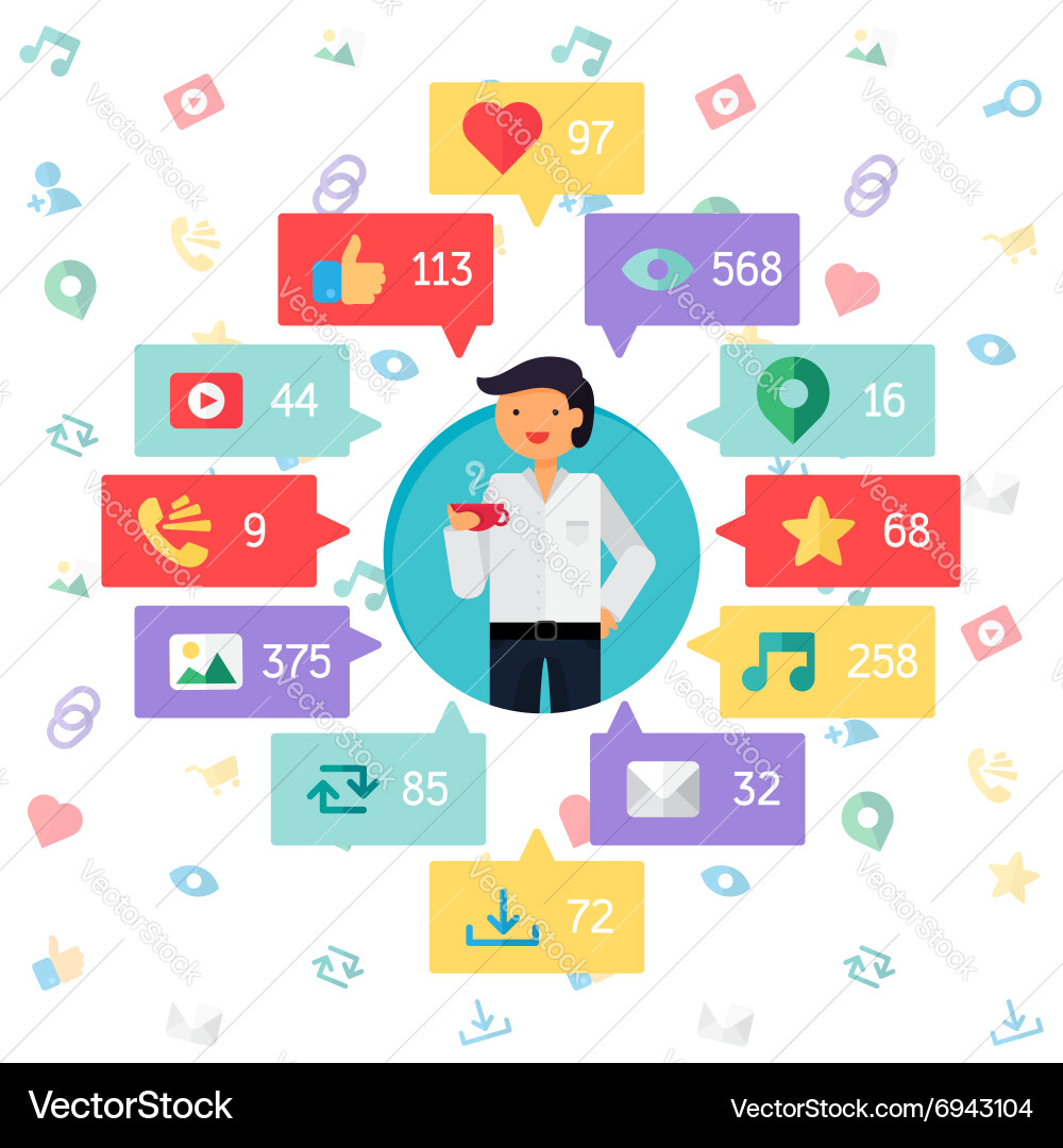 Web virtual socail network vector image