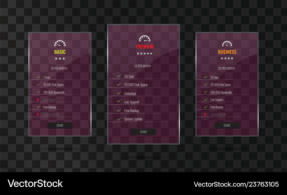 Trendy transparent price list and offer columns vector image