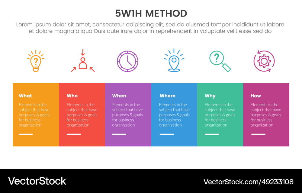 5w1h problem solving method infographic 6 point 5w1h problem solving method infographic 6 point vector image