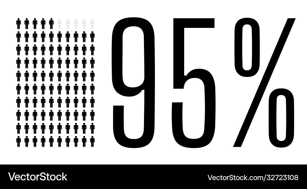 ninety-five-percent-people-chart-graphic-95-vector-image for 95 Percent Group Free Downloads Printable Ninety five percent people chart graphic 95 Vector Image for 95 Percent Group Free Downloads Printable