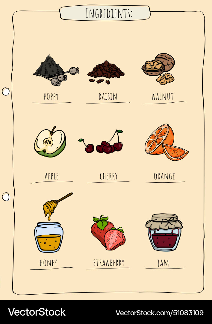 Cookbook page with images and names of ingredients Vector Image