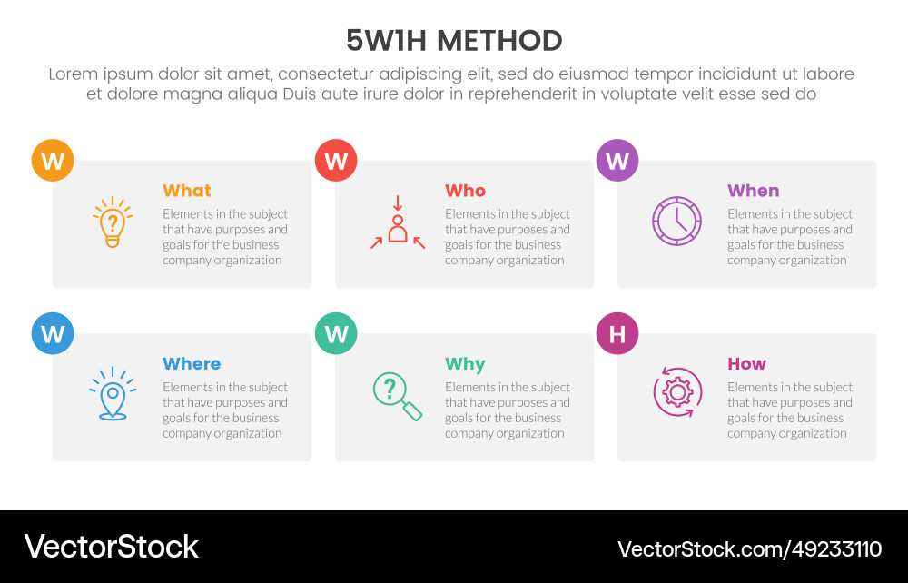 5w1h problem solving method infographic 6 point 5w1h problem solving method infographic 6 point Vector Image