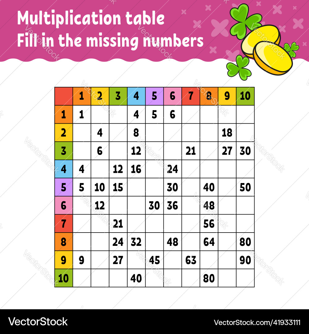 Paste the missing numbers learning multiplication Vector Image