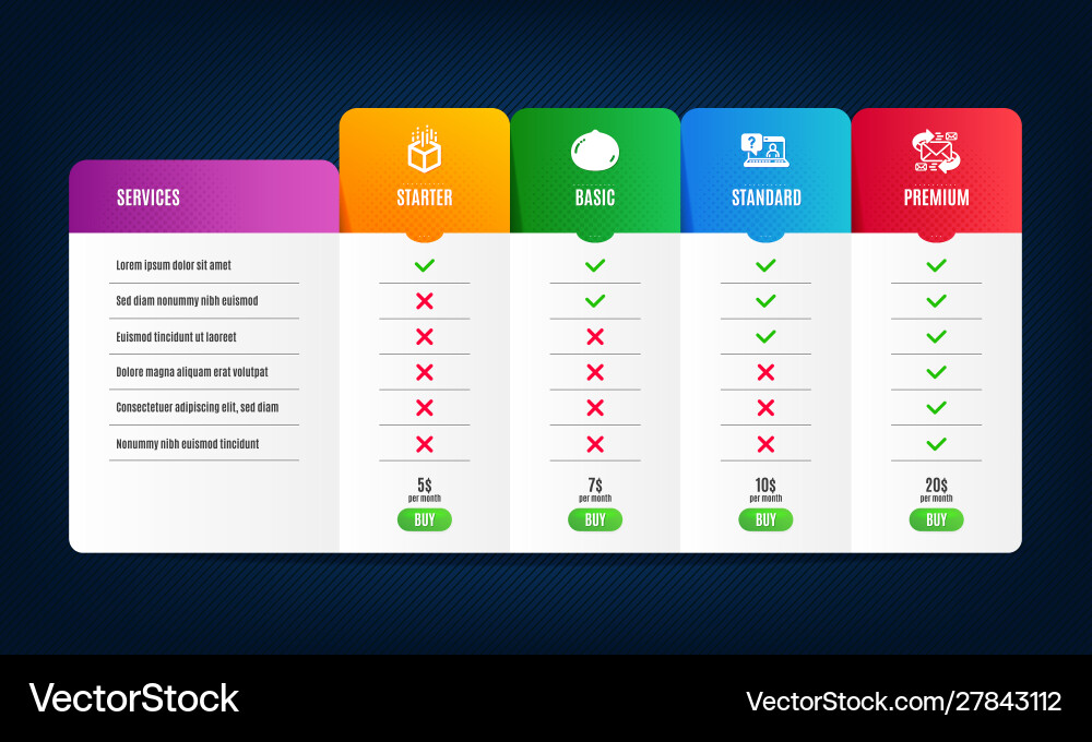 Augmented reality faq and macadamia nut icons set Augmented reality faq and macadamia nut icons set vector image