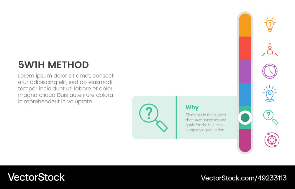 5w1h problem solving method infographic 6 point 5w1h problem solving method infographic 6 point vector image