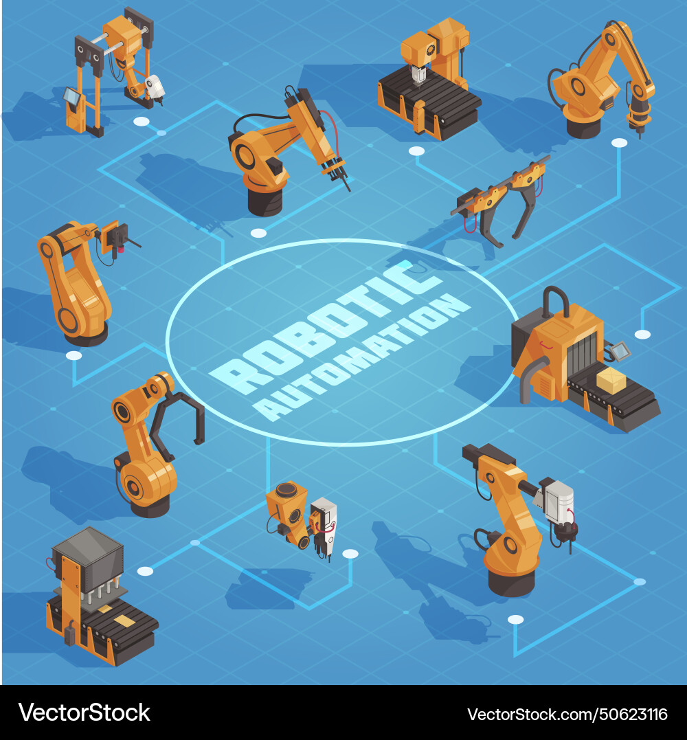 Isometric robot automation flowchart Isometric robot automation flowchart Vector Image