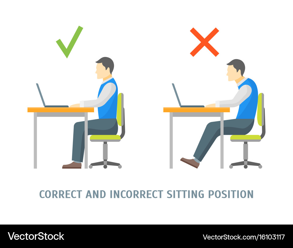 Incorrect and correct sitting position card vector image