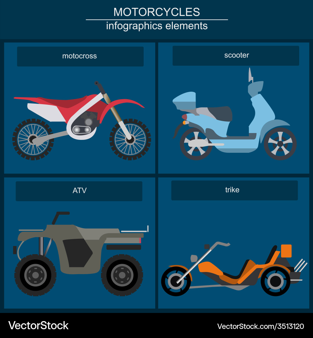 Set of elements motorcycles for creating your own vector image