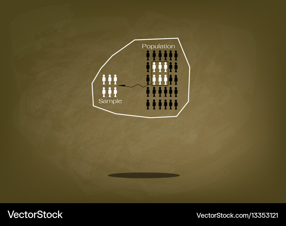 Research process sampling from a target population