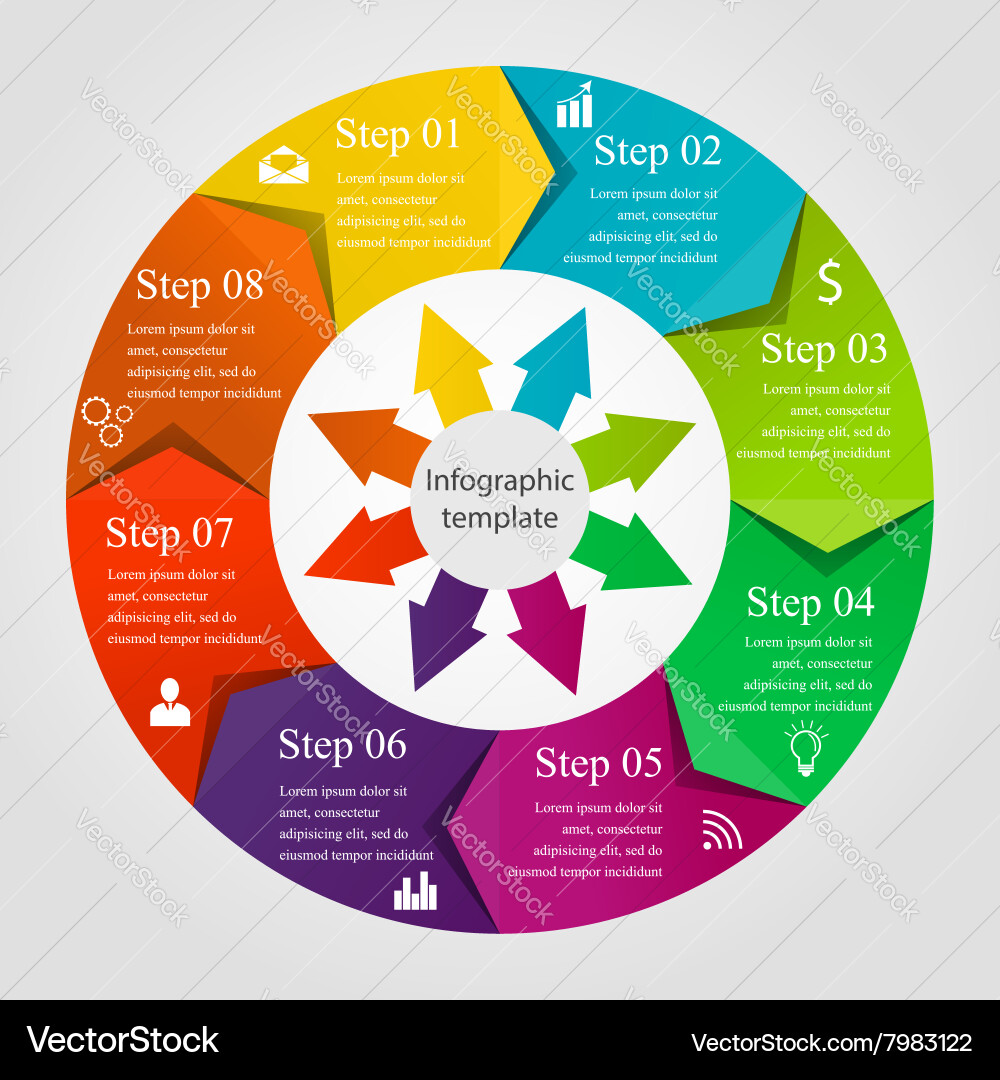 Circular Workflow Template vector image