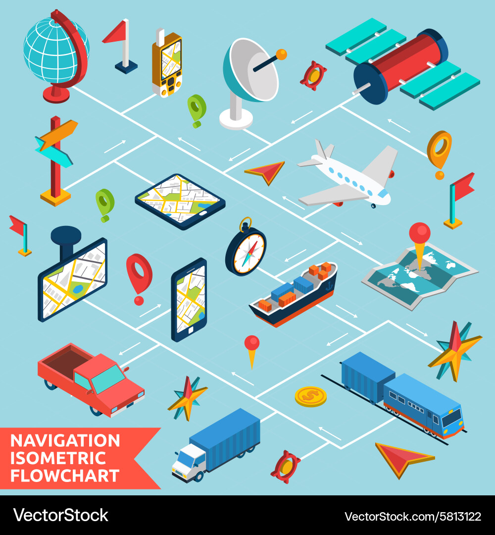 Navigation Isometric Chart vector image