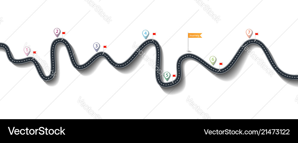 Road trip and journey route winding Road trip and journey route winding vector image