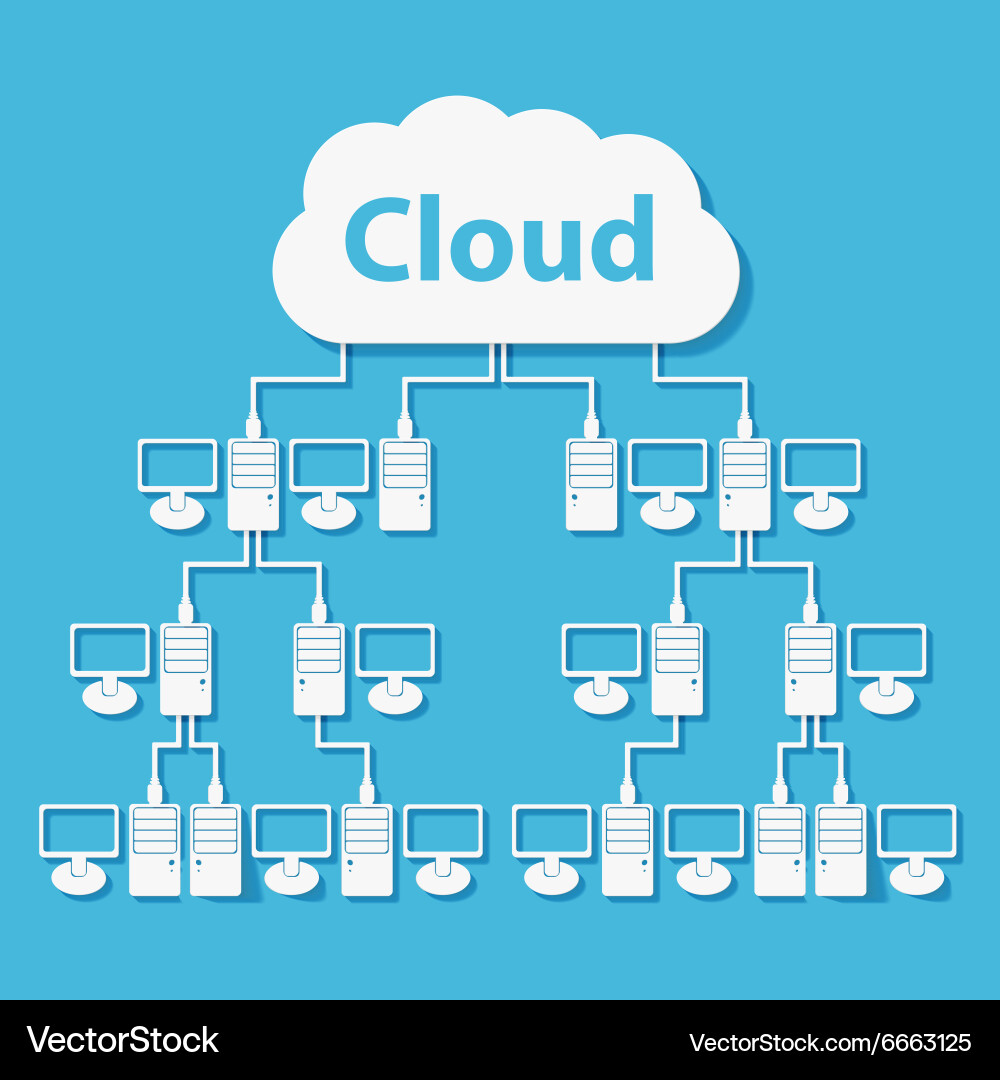 Cloud computing concept modern design template vector image
