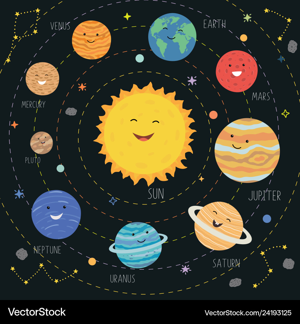 Cute planets with funny smiling faces solar vector image