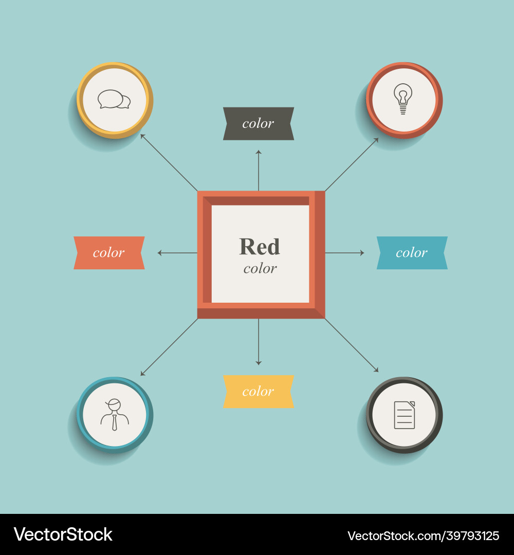 Flowchart Workflow-Chart flache Design Retro Farbe Vektorbild