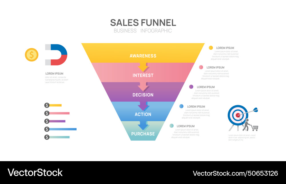 Infographic sales funnel diagram template Vector Image