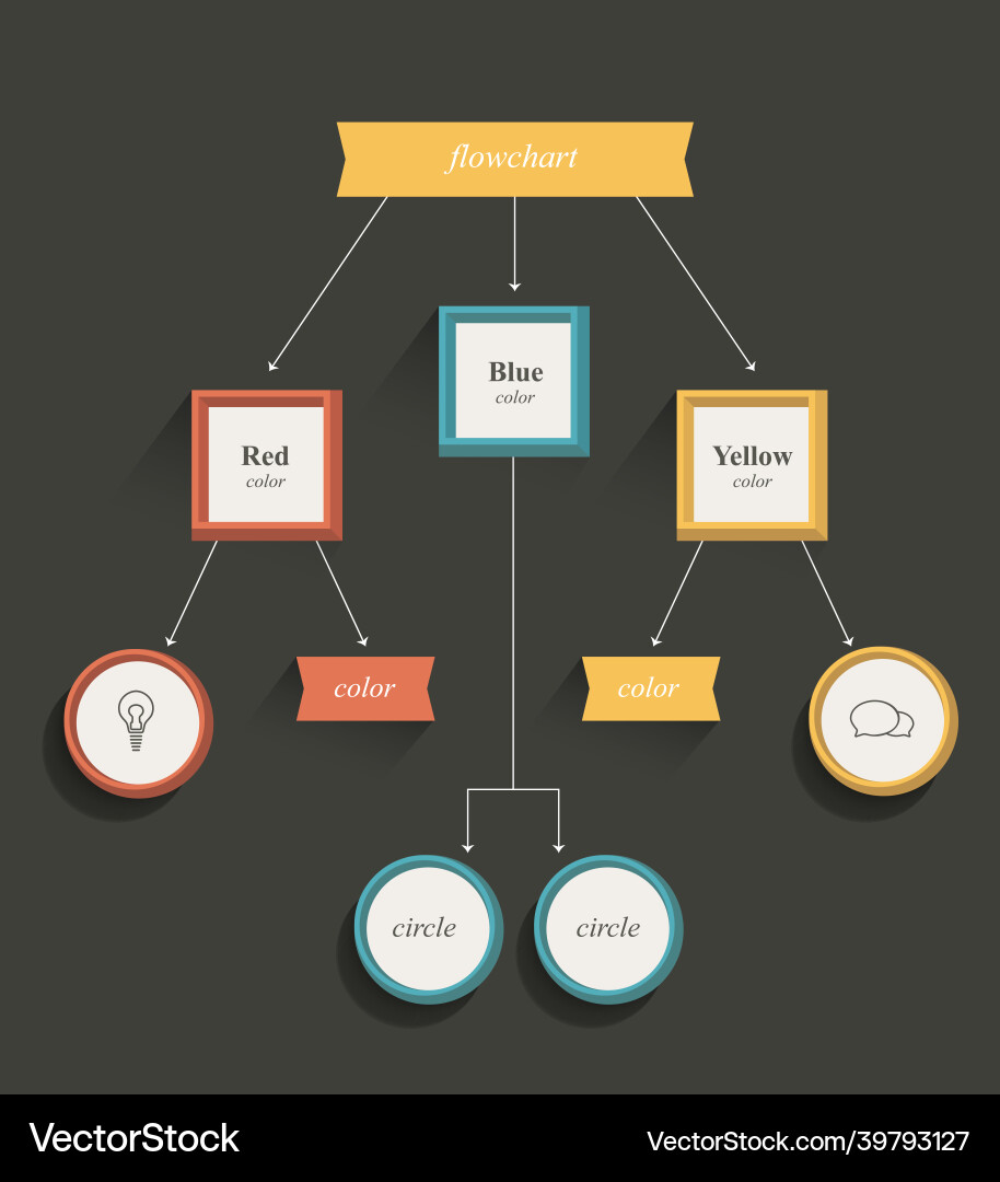 Flowchart workflow chart flat design retro color vector image