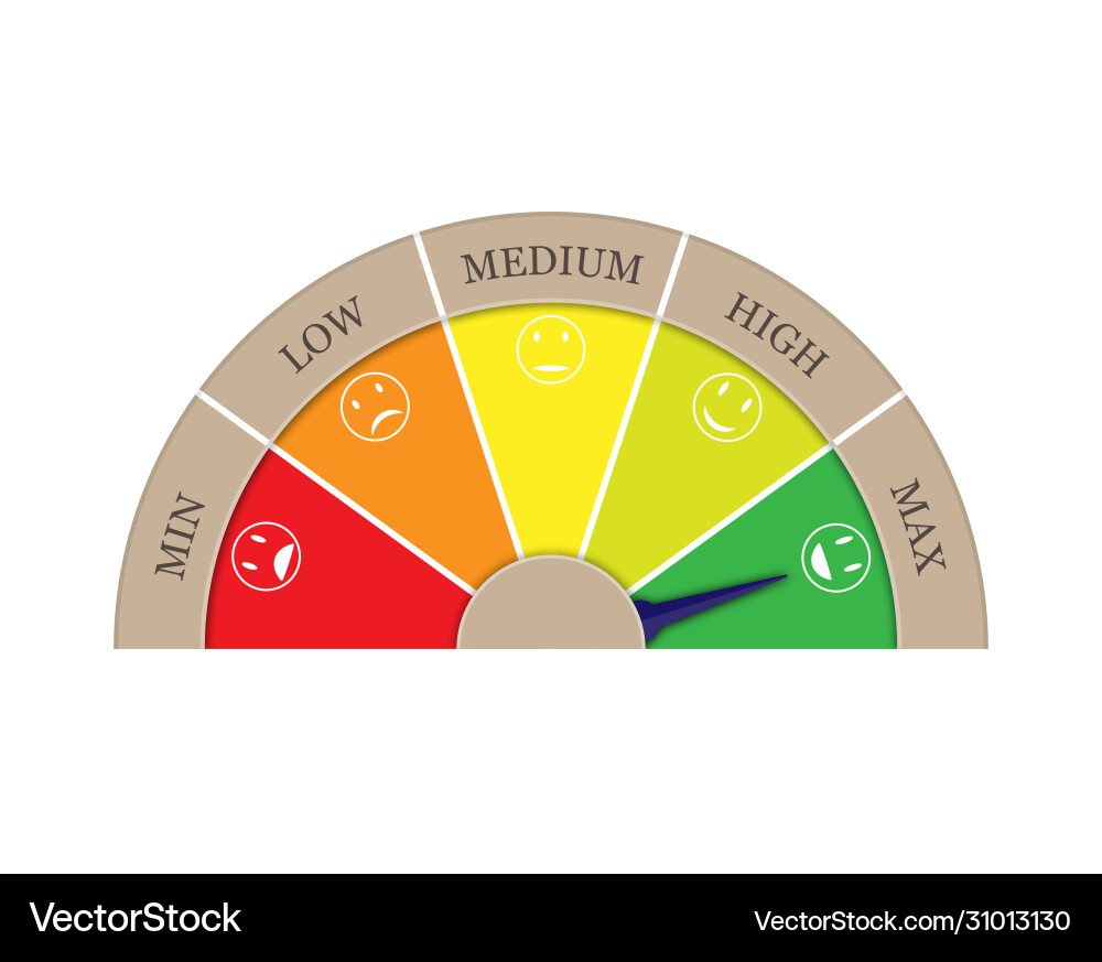 Satisfaction rating from five sectors arrow Satisfaction rating from five sectors arrow vector image