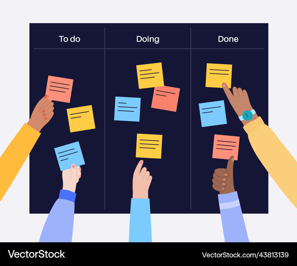 Scrum Board Workflow vector image