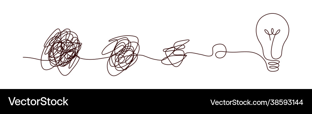 Complex to simple way create idea - messy clew Vector Image