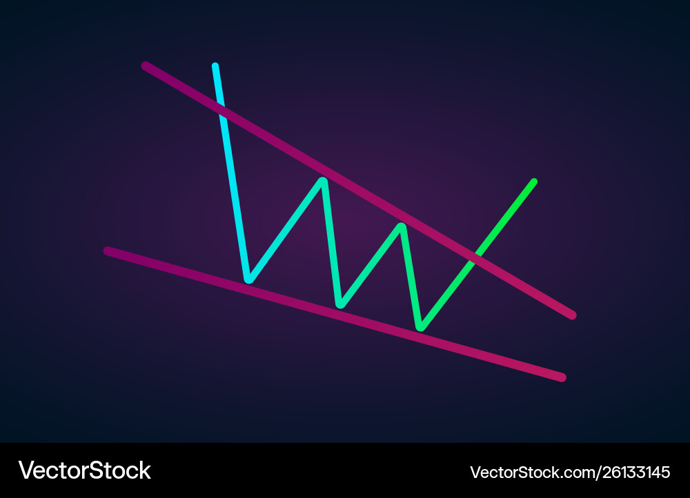 Descending wedge pattern figure technical analysis vector image