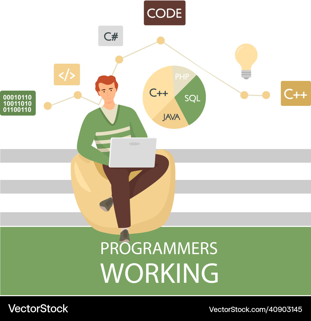 Programmierer Engineering und Codierung Vektorbild