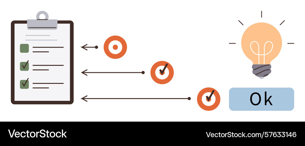 Checklist and task completion leading Checklist and task completion leading vector image