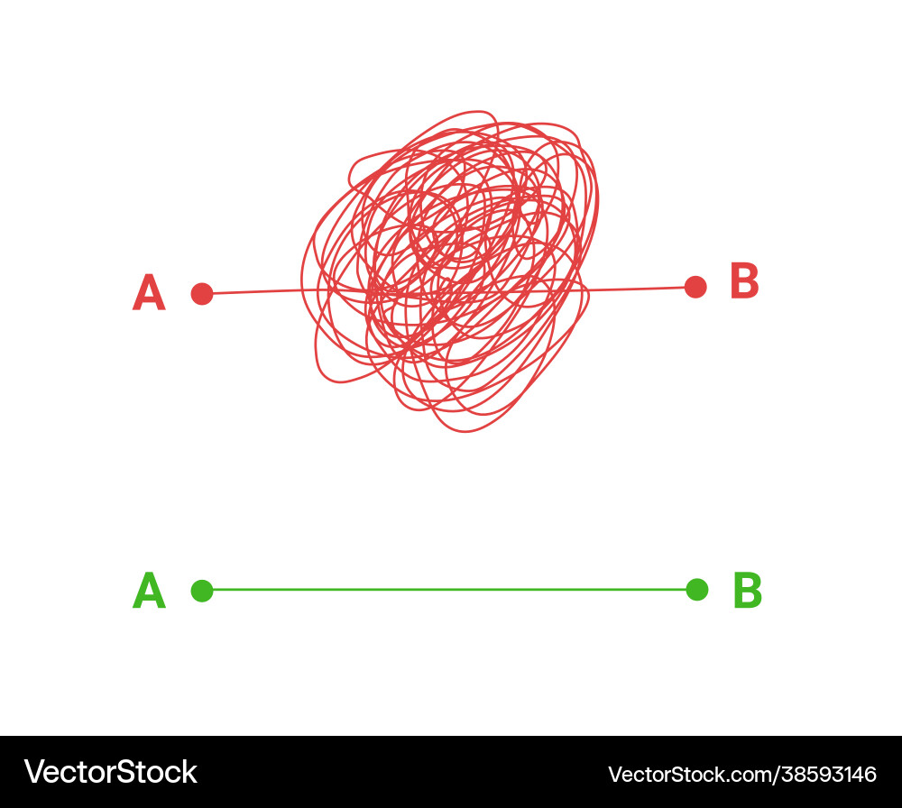 Complex and simple way - scribble line knot Complex and simple way - scribble line knot vector image