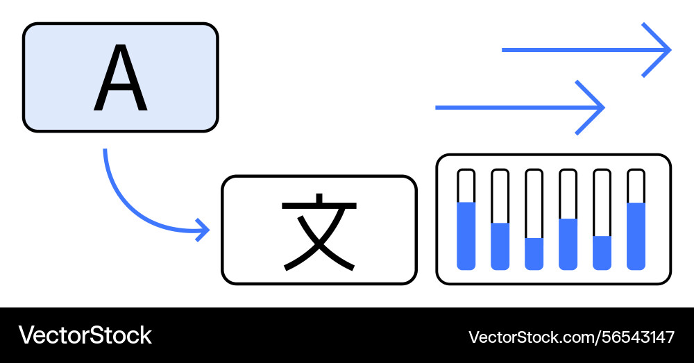 Language translation process with text boxes Language translation process with text boxes vector image