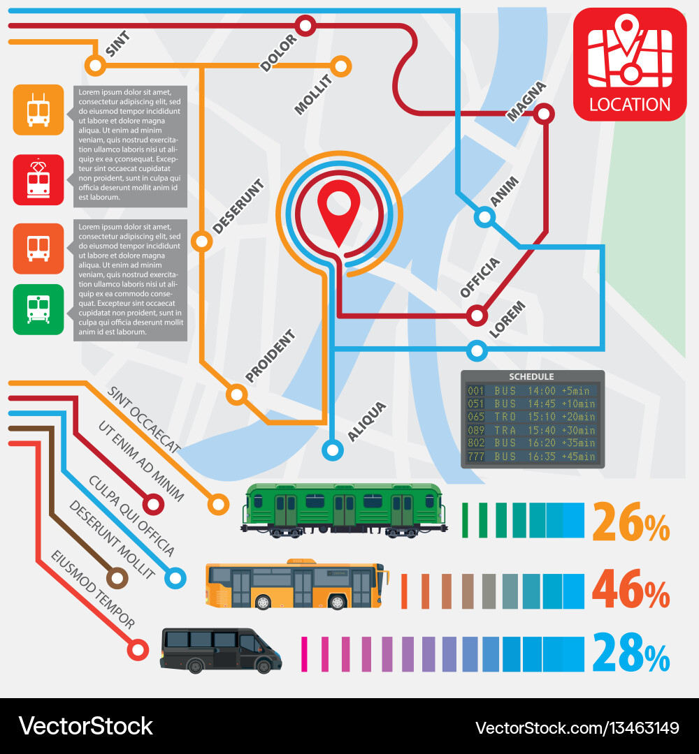 Statistik der öffentlichen Verkehrsmittel Statistik der öffentlichen Verkehrsmittel vektorbild