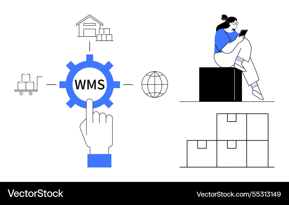 Warehouse management system wms integration Warehouse management system wms integration vector image