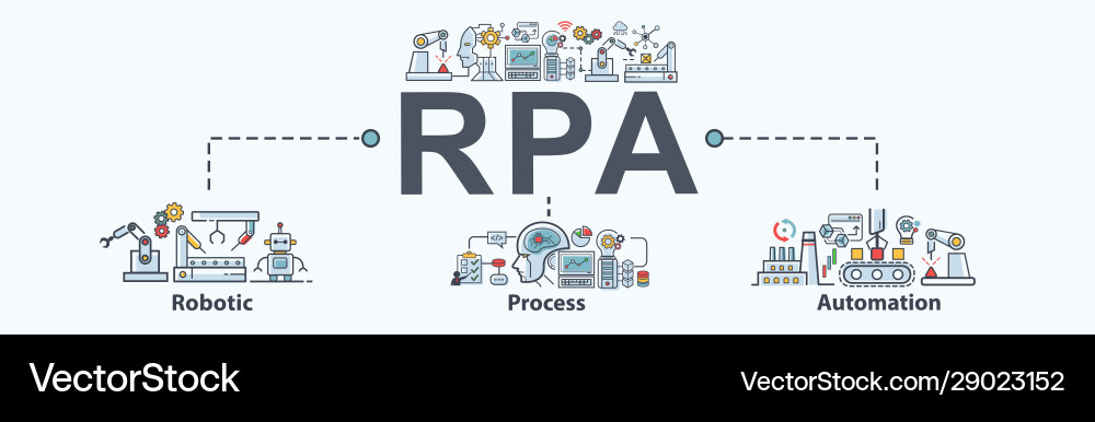 Rpa robotic process automation banner web icon Rpa robotic process automation banner web icon vector image