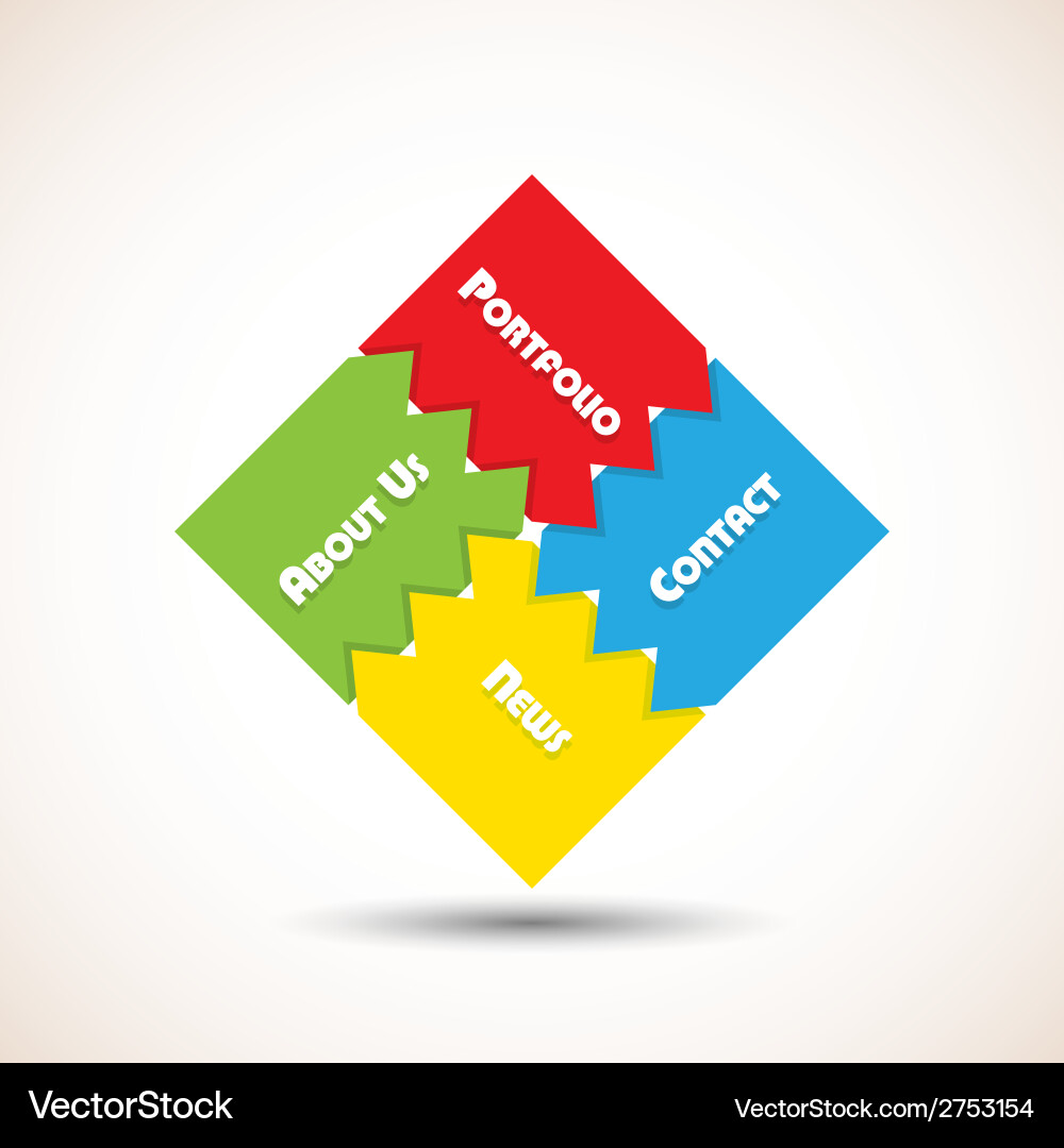 Puzzle navigation Vector Image