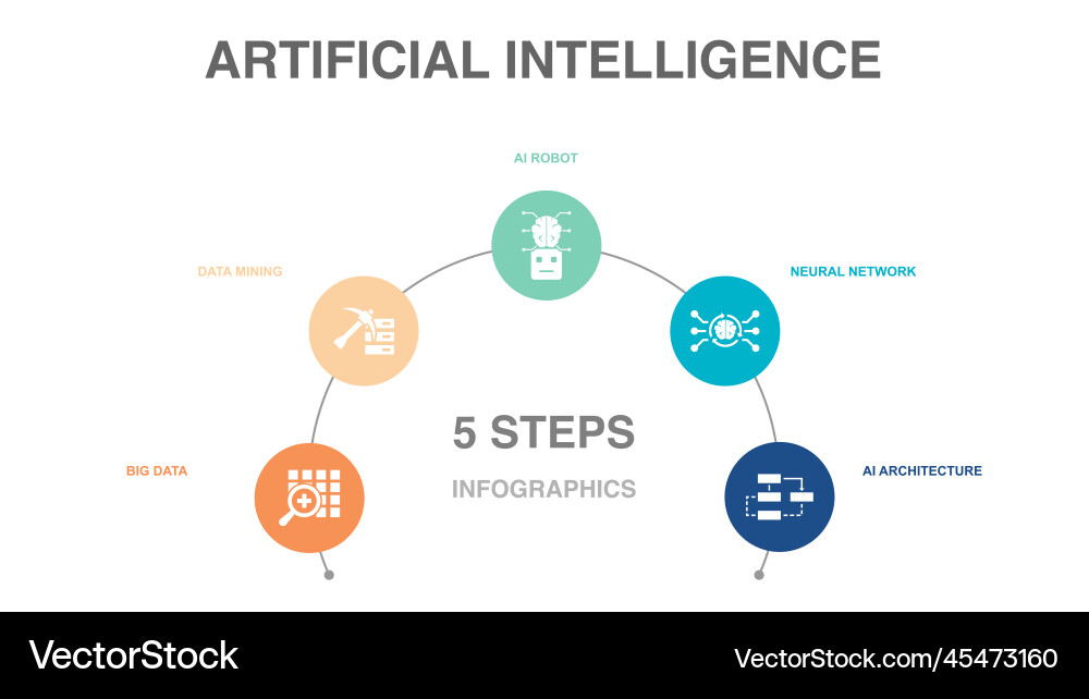 Big data mining ai robot neural network Vector Image
