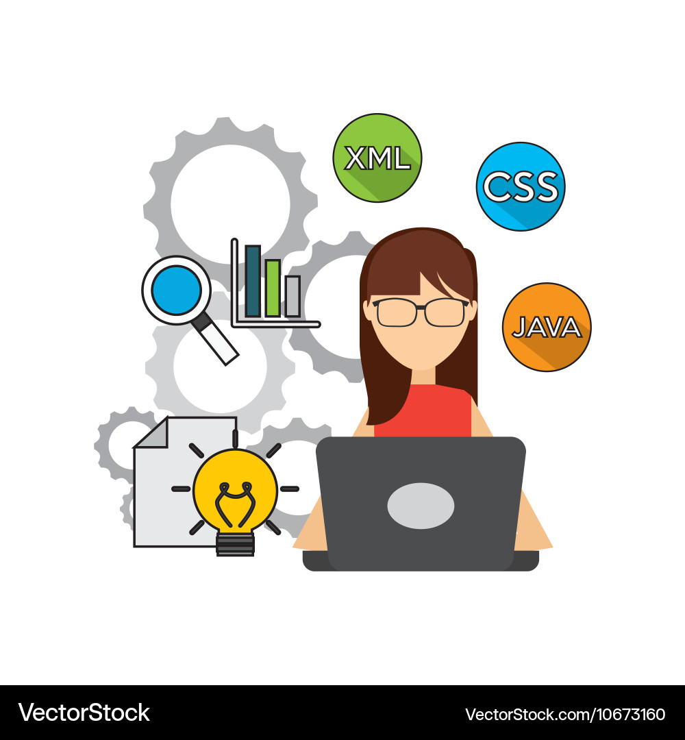 Software Development Concepts vector image