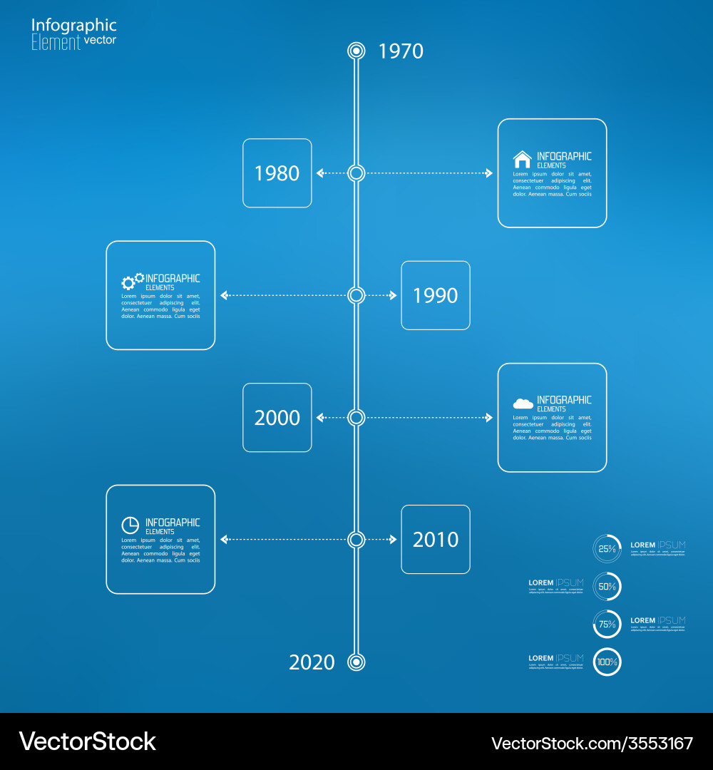 Timeline infographic with arrows and pointers vector image