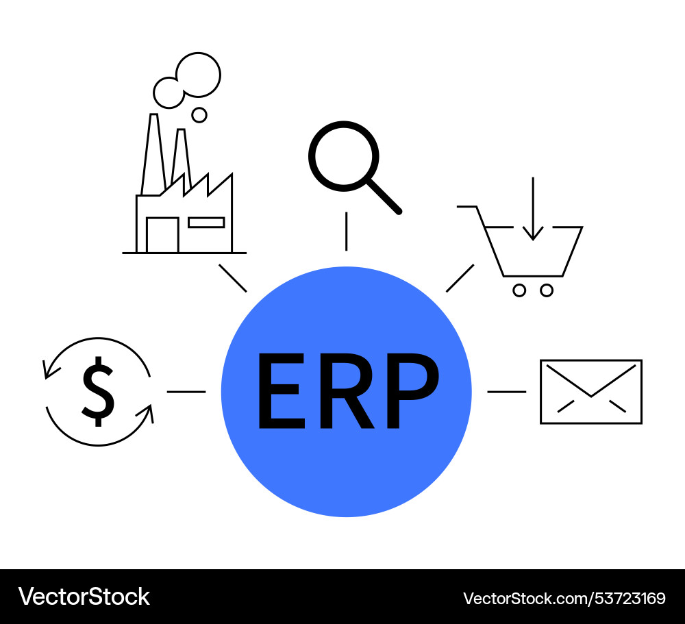 Erp system visualization with key business Erp system visualization with key business vector image