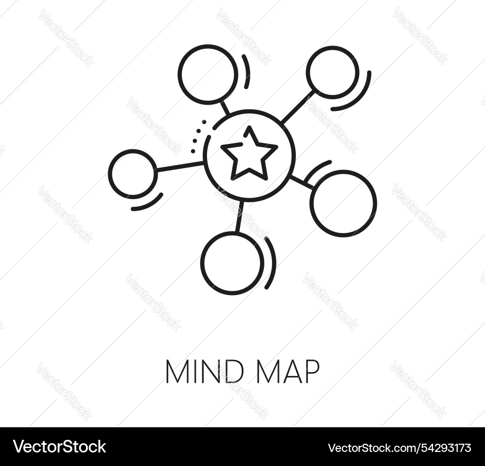 Data analytics and analysis mind map line icon Data analytics and analysis mind map line icon vector image