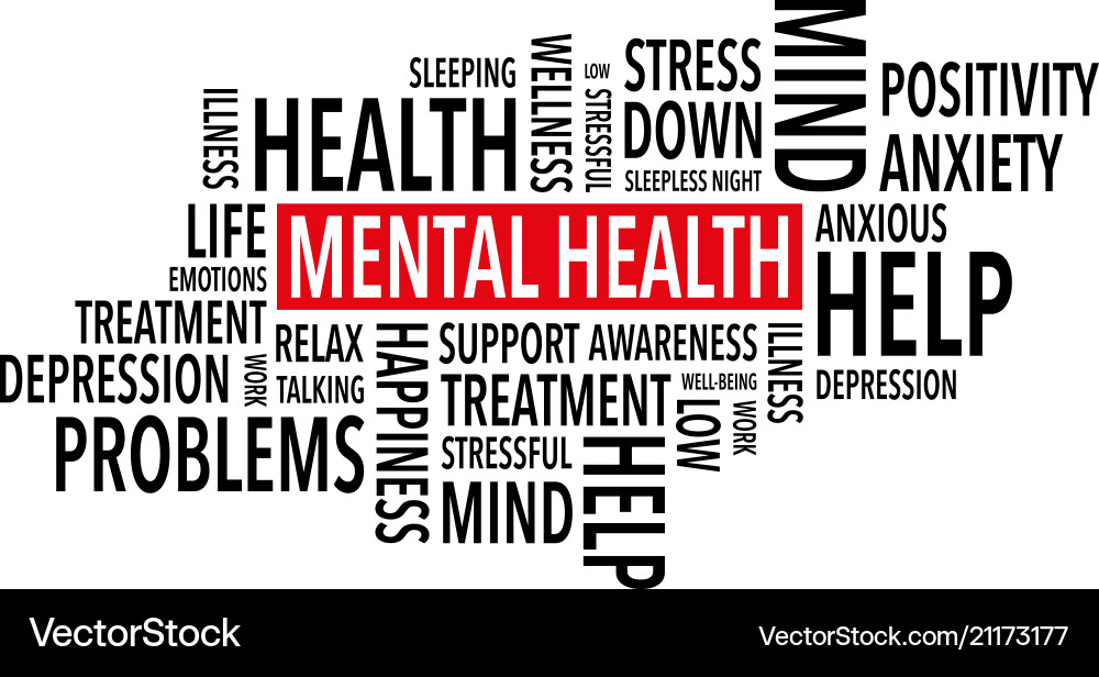 Mental Health Wörter Hintergrund Mental Health Wörter Hintergrund vektorbild