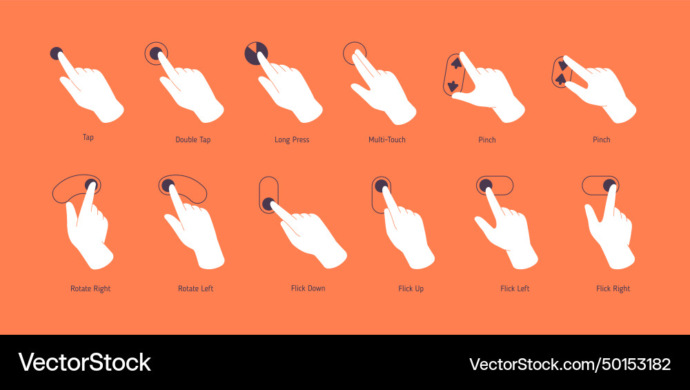 Hand touchscreen gestures set tutor of using Hand touchscreen gestures set tutor of using vector image