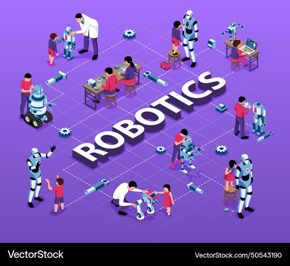 Robotics isometric flowchart composition Robotics isometric flowchart composition vector image
