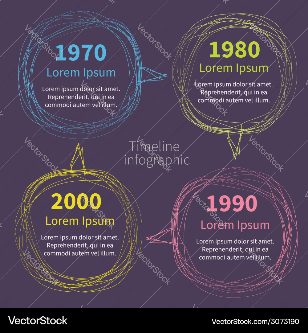 Timeline Chart with Speech Bubbles vector image