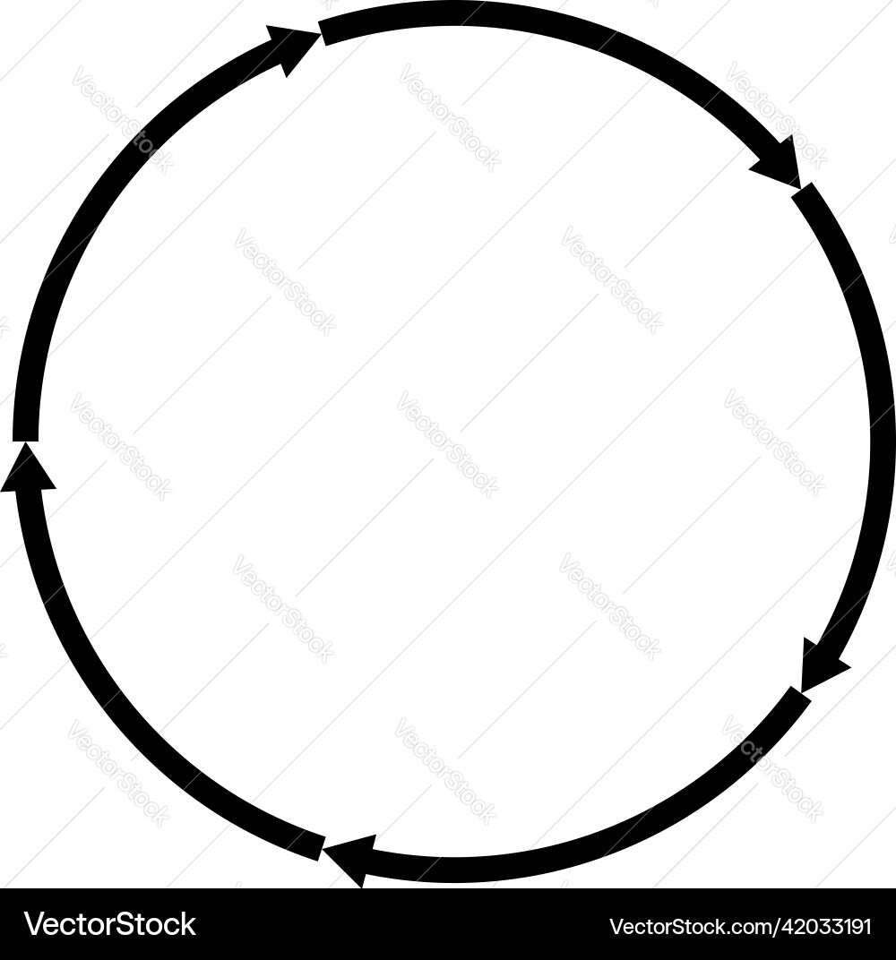 Circular circle arrows as repetion recycle cycle Circular circle arrows as repetion recycle cycle Vector Image