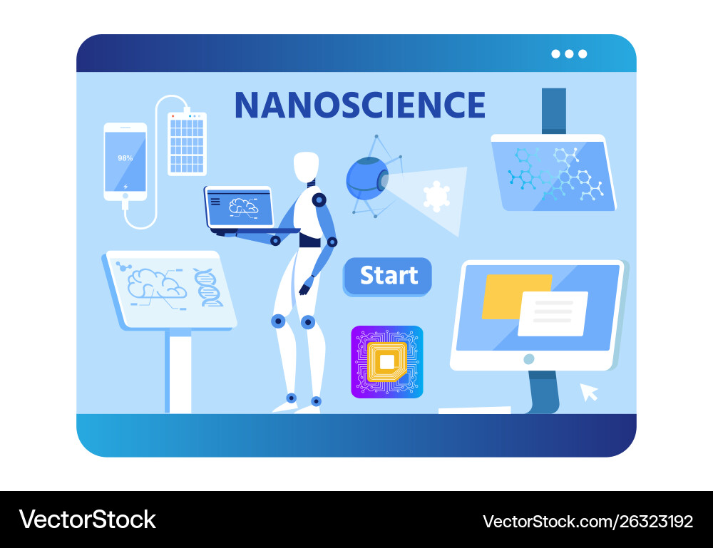 Nano science banner with flat robot scientist Vector Image