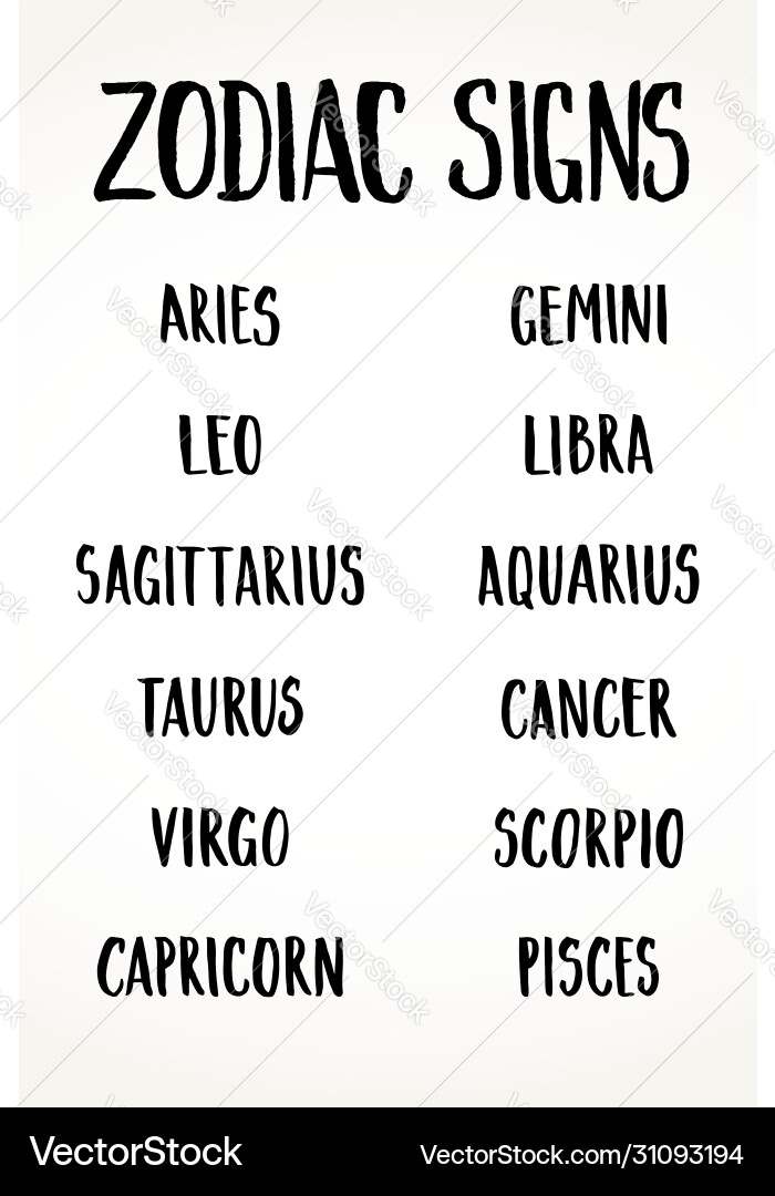 What are all the zodiac names 60 photos - Astrologytoyou.com