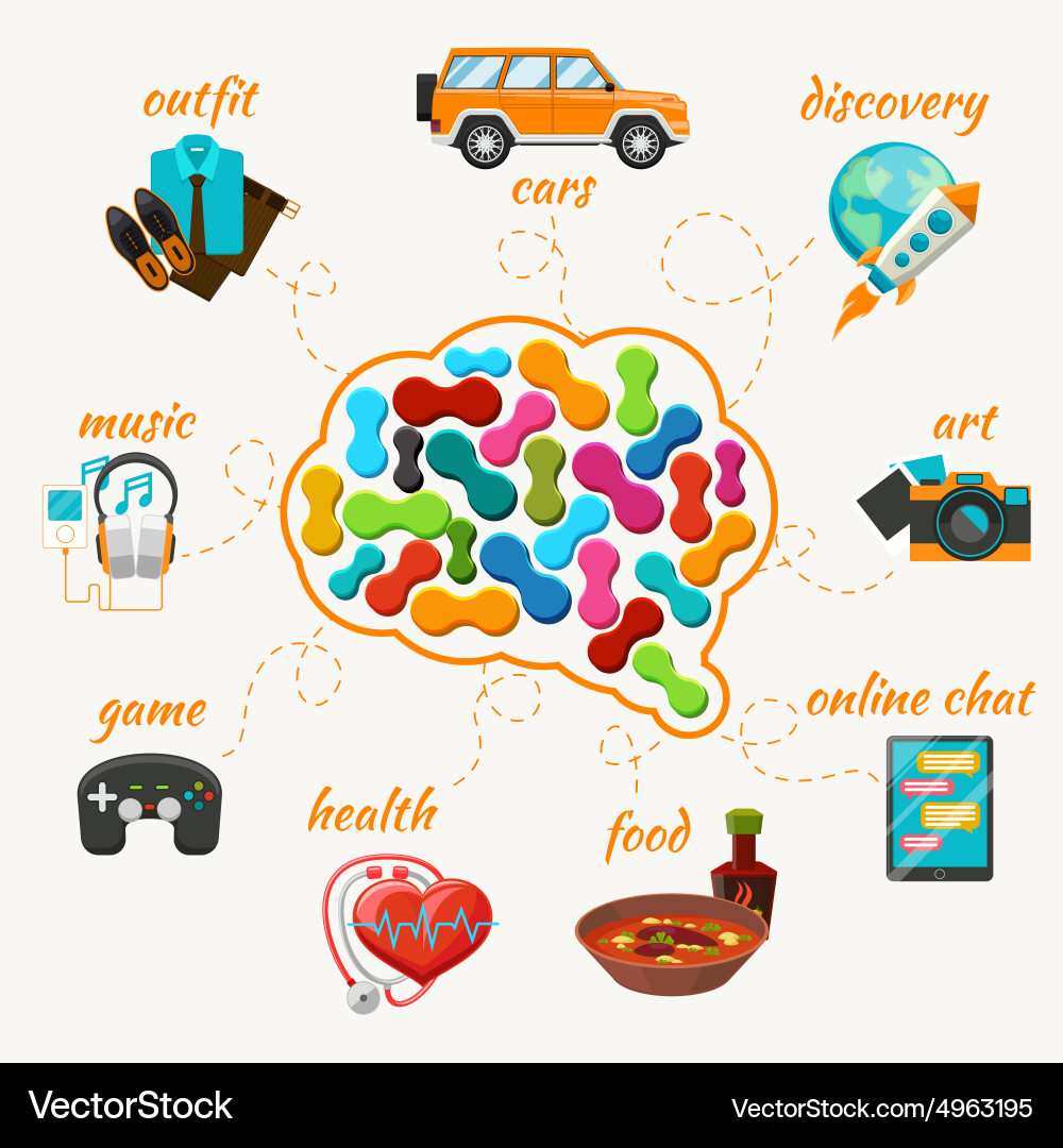 Brain with Abstract Thought Icons Vector Image