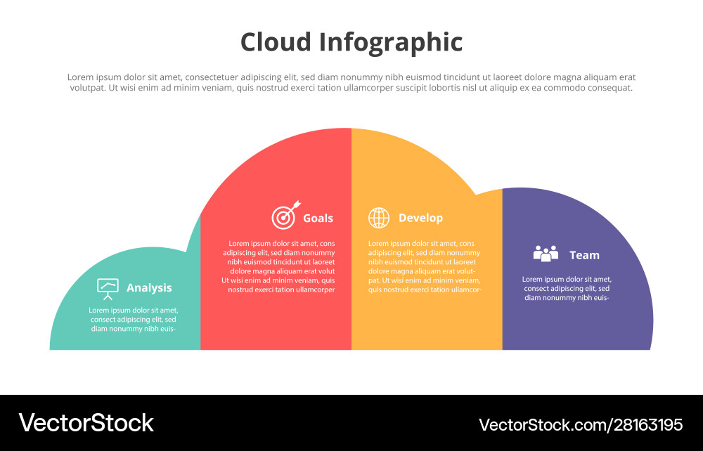 Cloud technology internet server database with 4 Cloud technology internet server database with 4 vector image