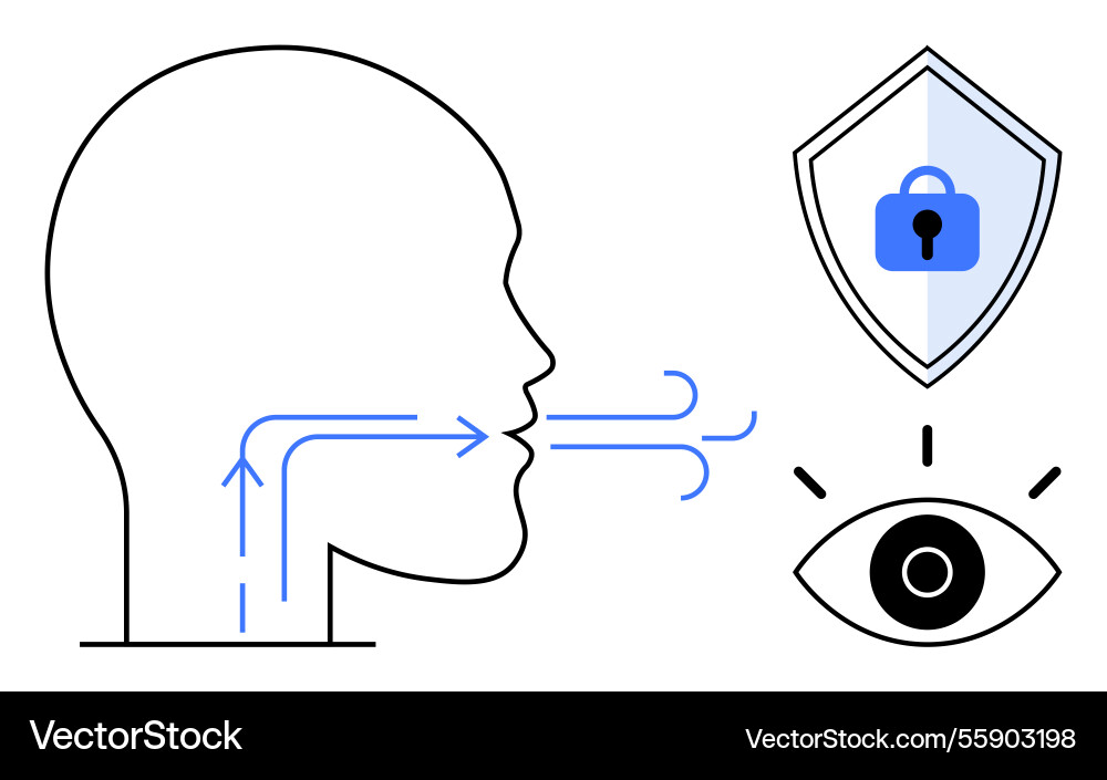 Face profile with speech arrows security shield Face profile with speech arrows security shield Vector Image