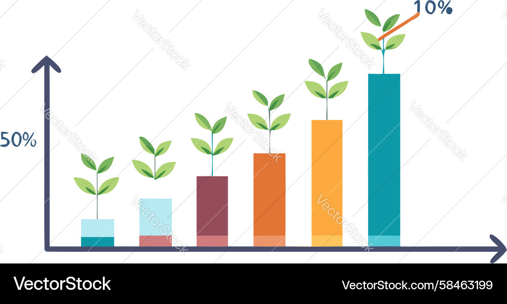 Dynamic Growth Performance Chart Vector Image