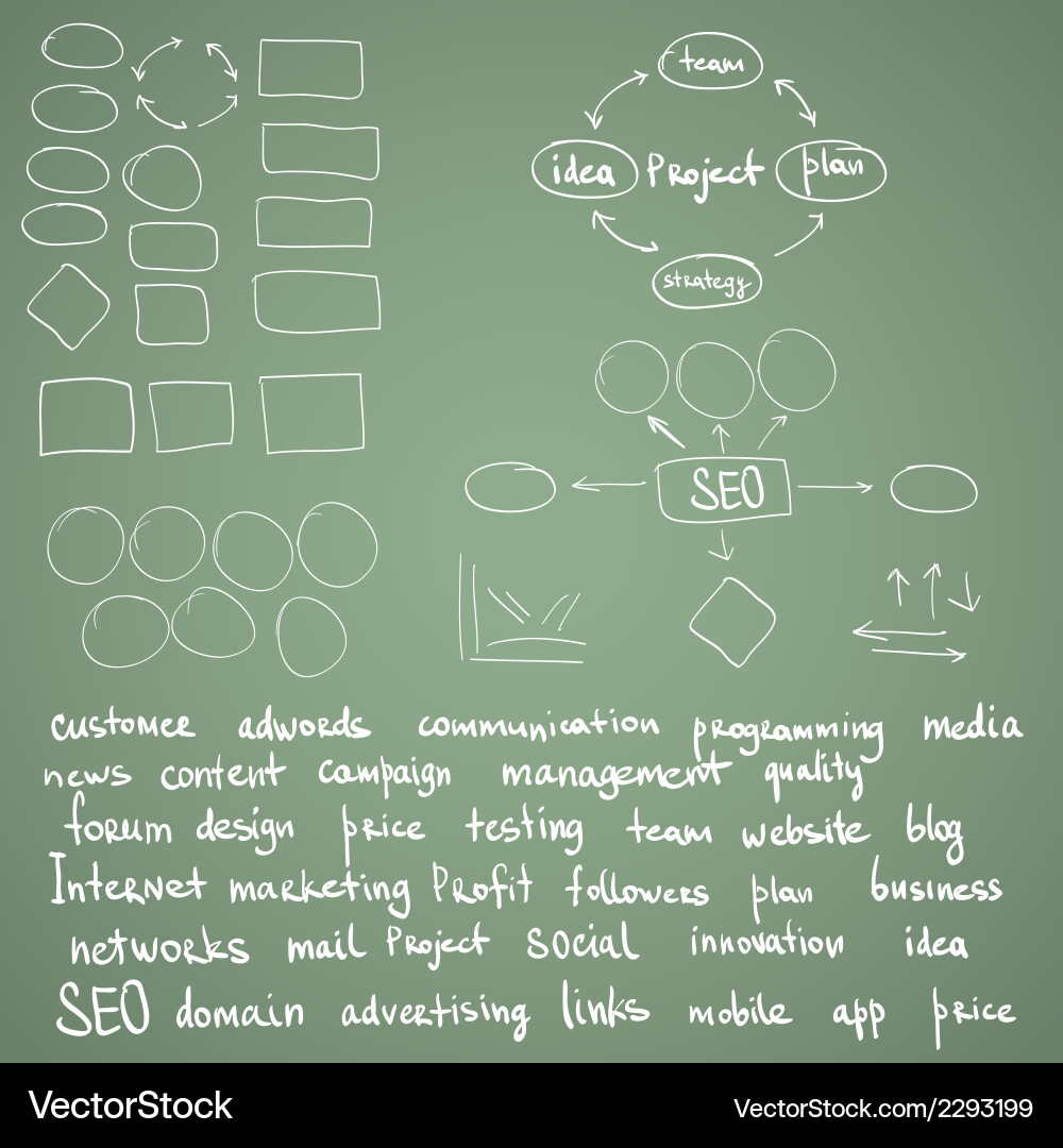 Mind Map Sketch - Blank Flowchart vector image
